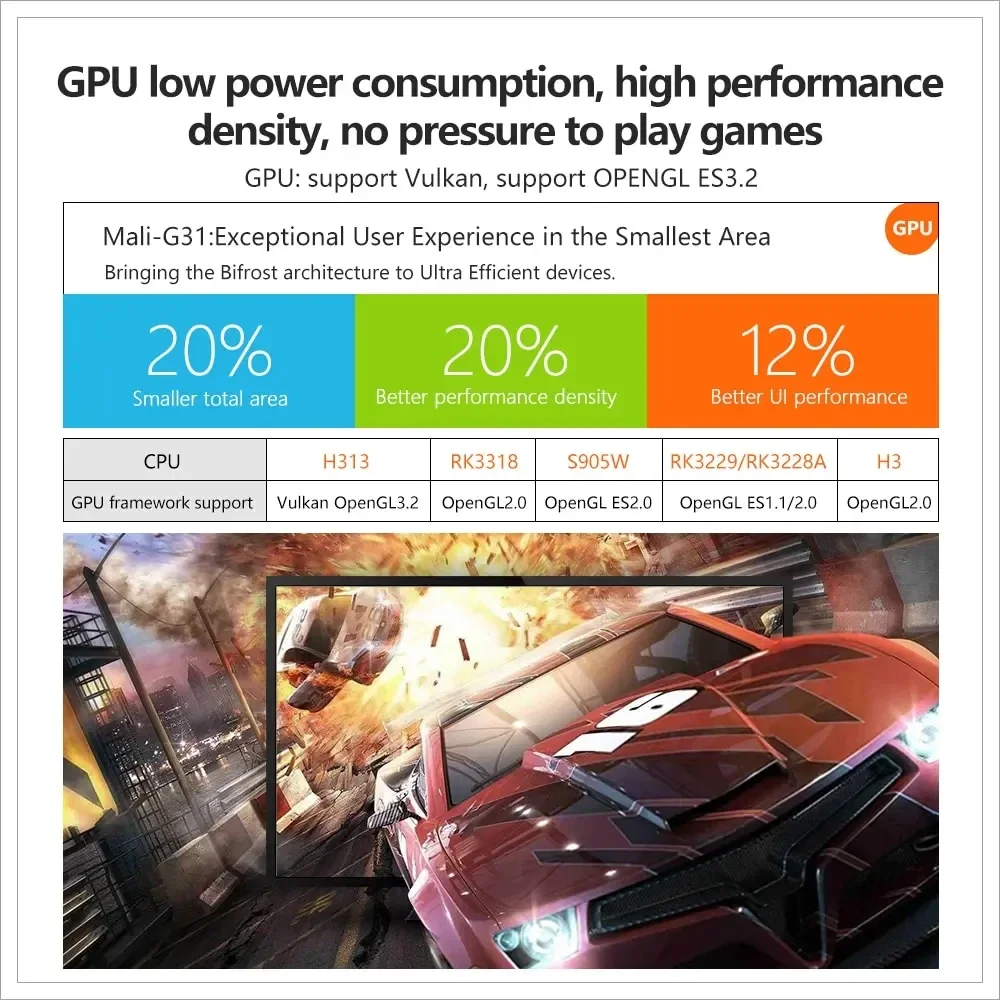 Smart tv vara x96q android10 allwinner h313 quad core hdr 4k 1080p 2.4g 5g duplo wifi tv para google youtube rede media player