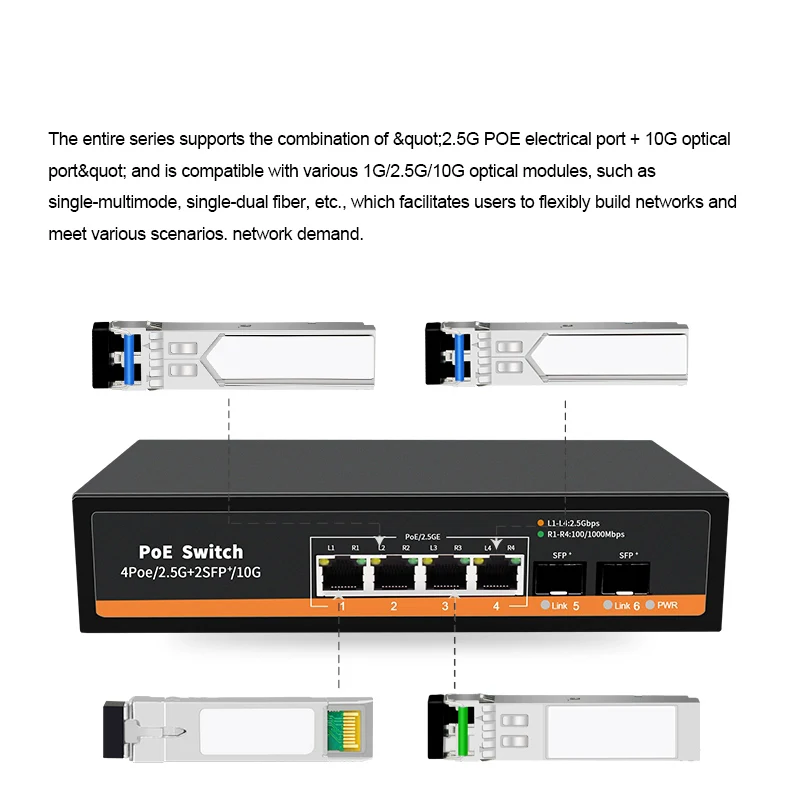สวิตช์ PoE ที่ไม่มีการจัดการพร้อมพอร์ตสล็อต 1*1/10G SFP+ และพอร์ต PoE 8*10/100M/1G/2.5G