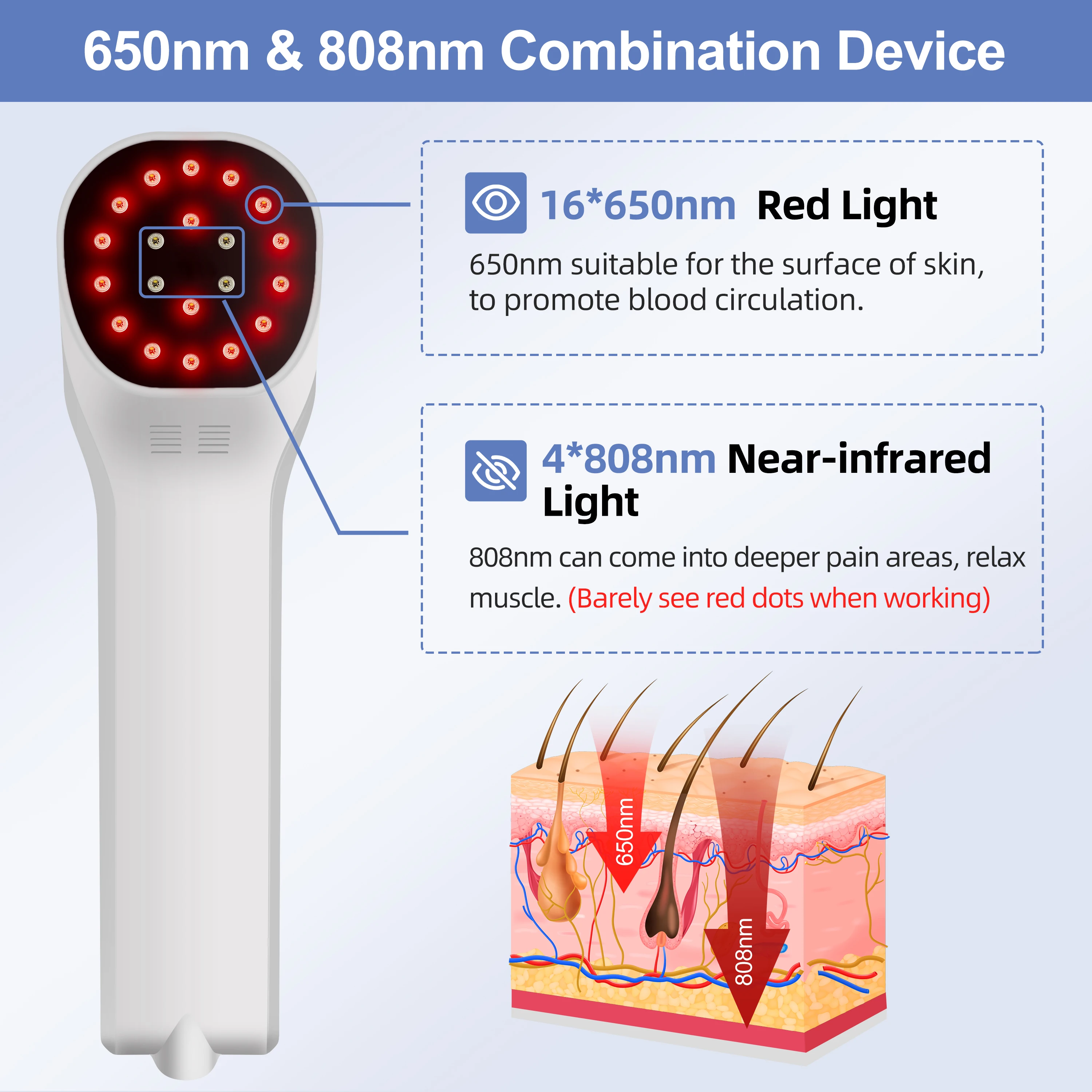 2026 Advanced 650nm LLLT Cold Red Laser Pain Relief Therapy Device for Musculoskeletal Pain Nerve Damage Pets Dogs Treatment