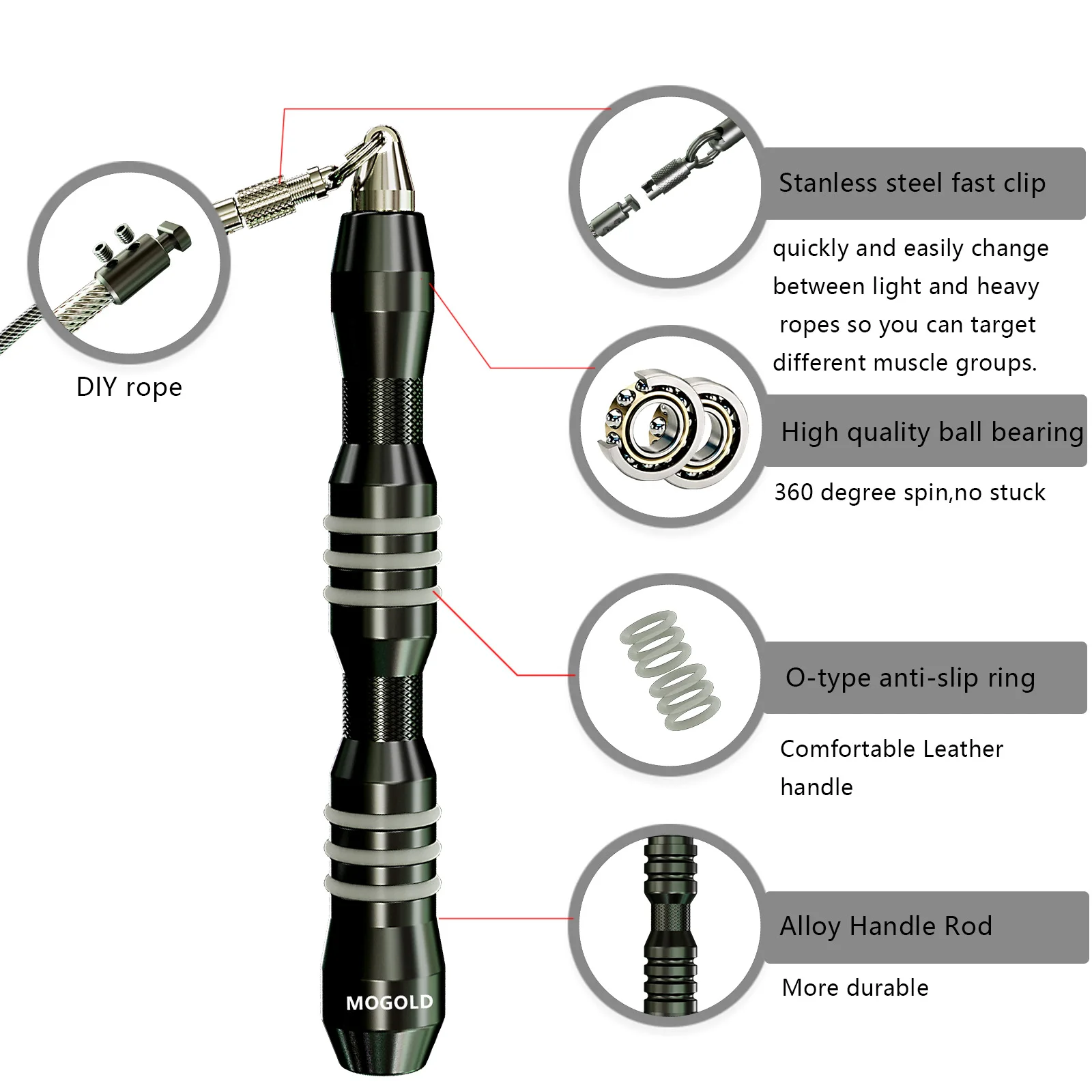 Thumbnail 2 - #55 Trending Jump Ropes Right Now