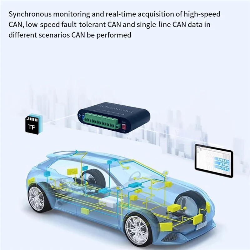 A37T-CAN Bus Data Logger: Offline Recording, Playback Relay With SD Card Storage, Battery Operated