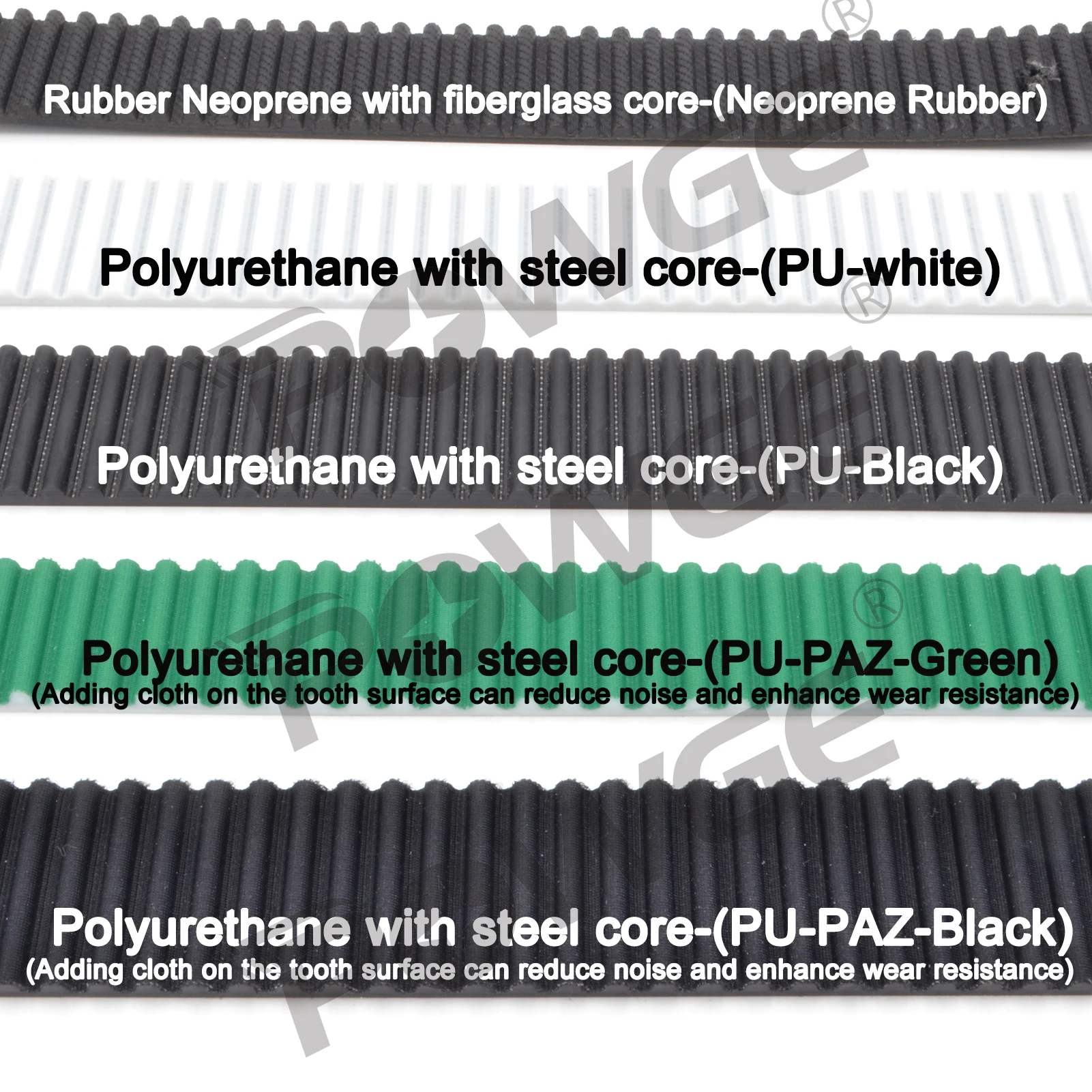 POWGE 50Meters PU HTD 5M Open Synchronous Timing belt Width 9-50mm Neoprene Rubber fiberglass Polyurethane steel HTD5M pulley