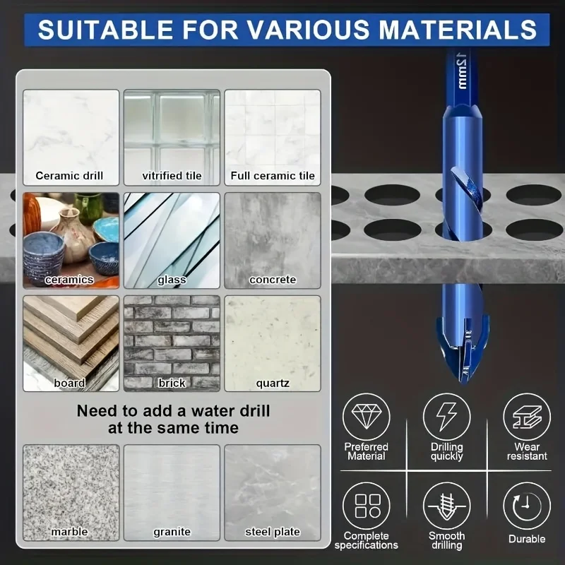 Рисунок 5 - набор четырехгранных зубчатых сверл
