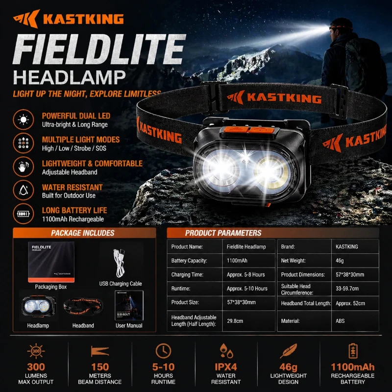 Kastking LED Lamp 190LM, Intelligent sensor, 3 Colors 5 Modes, 100m Range, Waterproof ABS for Fishing Camping Hiking