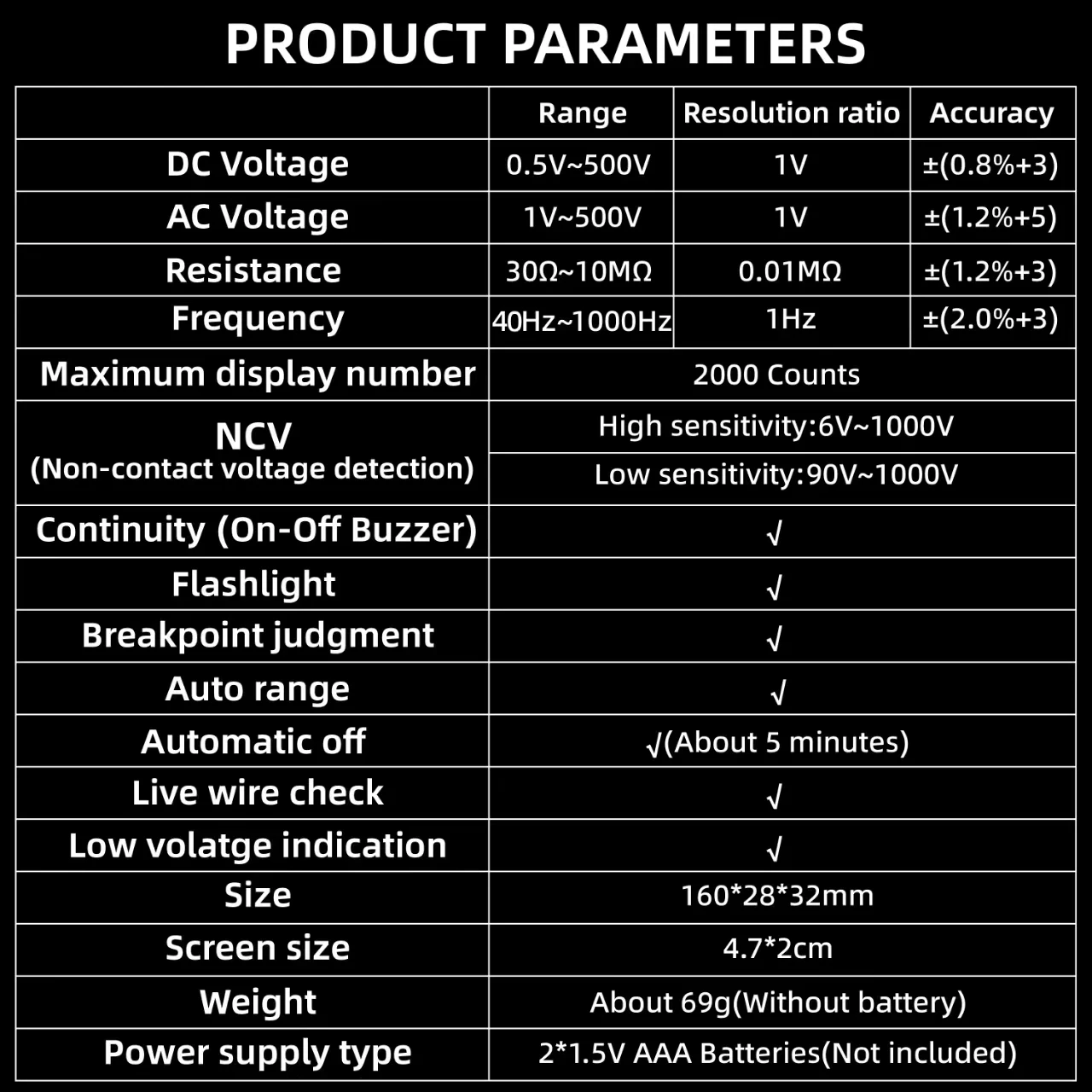 MSATFUYI Digital Multimeter Pen, AC DC Voltage Current Tester, Auto-Ranging, Capacitance Temperature Measure, USB Rechargeable