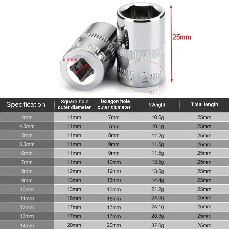 レンチヘッドスリーブ,1/4個,六角形のソケットレンチ,4〜14mmスリーブヘッドのセット