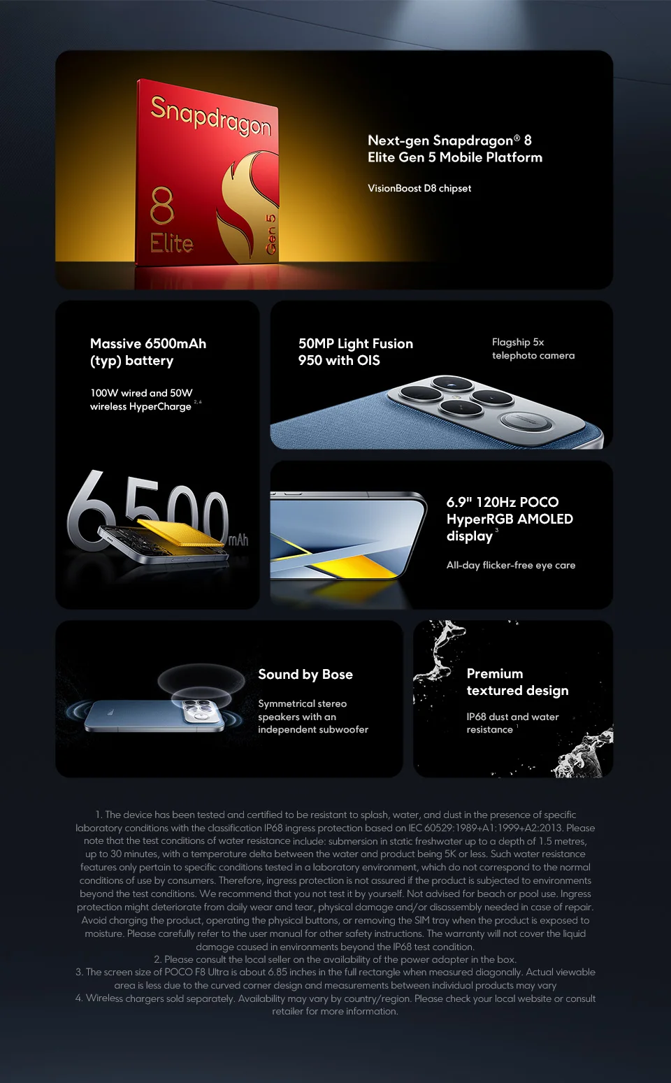 POCO F8 Ultra Global Version Snapdragon 8 Elite Gen 5 6500mAh Battery 50MP OIS Camera 6.9" 120Hz Display 5G NFC Smartphone