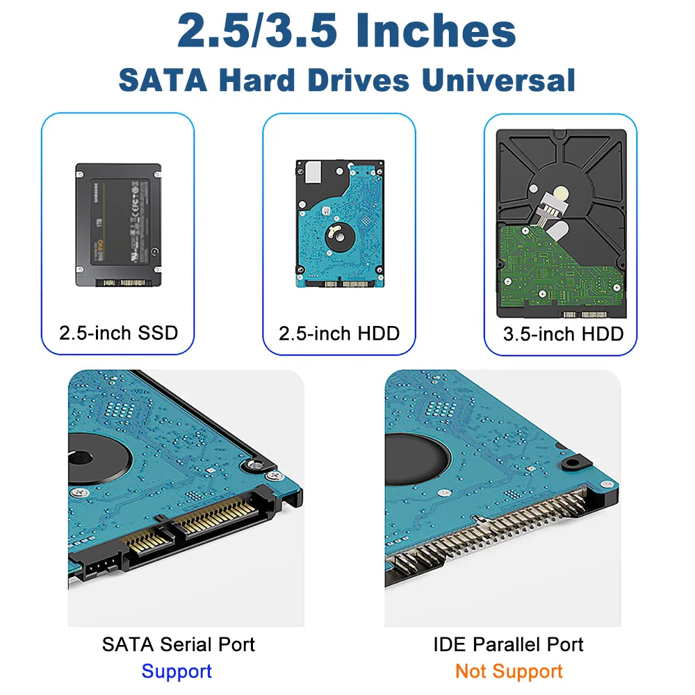 HDD 케이스 3.5 2.5 SATA-USB3.0 어댑터 외장 하드 드라이브 디스크 인클로저, 3.5 SSD 디스크용, 450 Mb/s 20TB HDD 박스 케이스 도구 무료