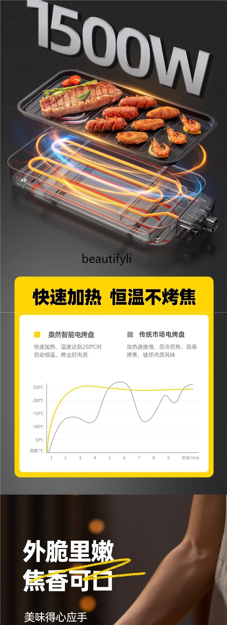 شواية منزلية شواية كهربائية موقد ماكينة شواء بدون دخاني
