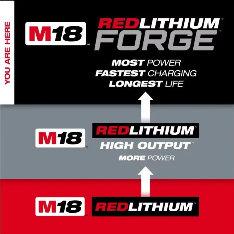 Original Milwaukee M18 NEW FORGE XC6.0 Battery, Compatible 2864-20,2860-20,48-11-1861 High Performance M18 Power Tools Battery - view 3
