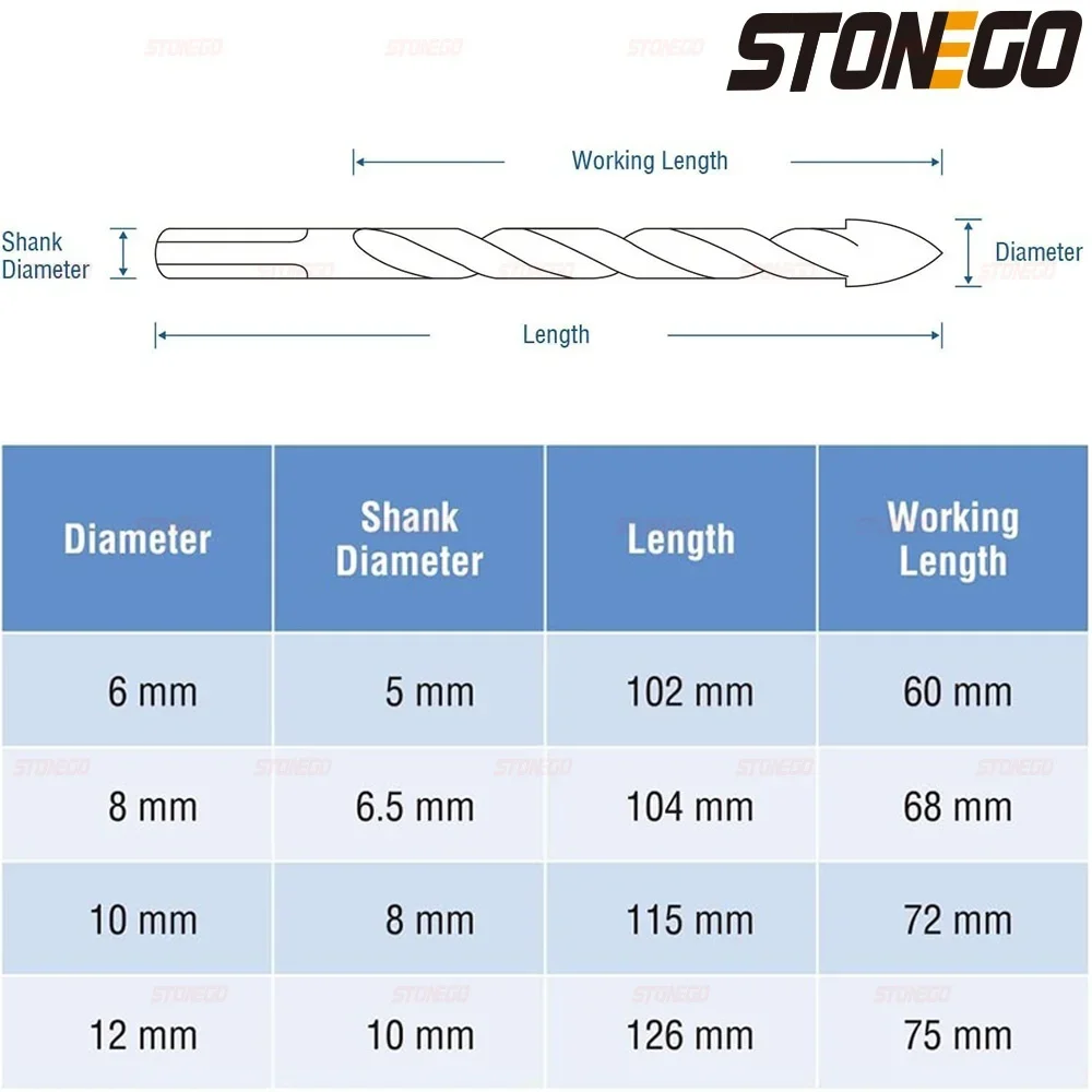 Сверло с наконечником из карбида вольфрама STONEGO Многоматериальное сверло для плитки, бетона, кирпича, стекла, пластика и дерева
