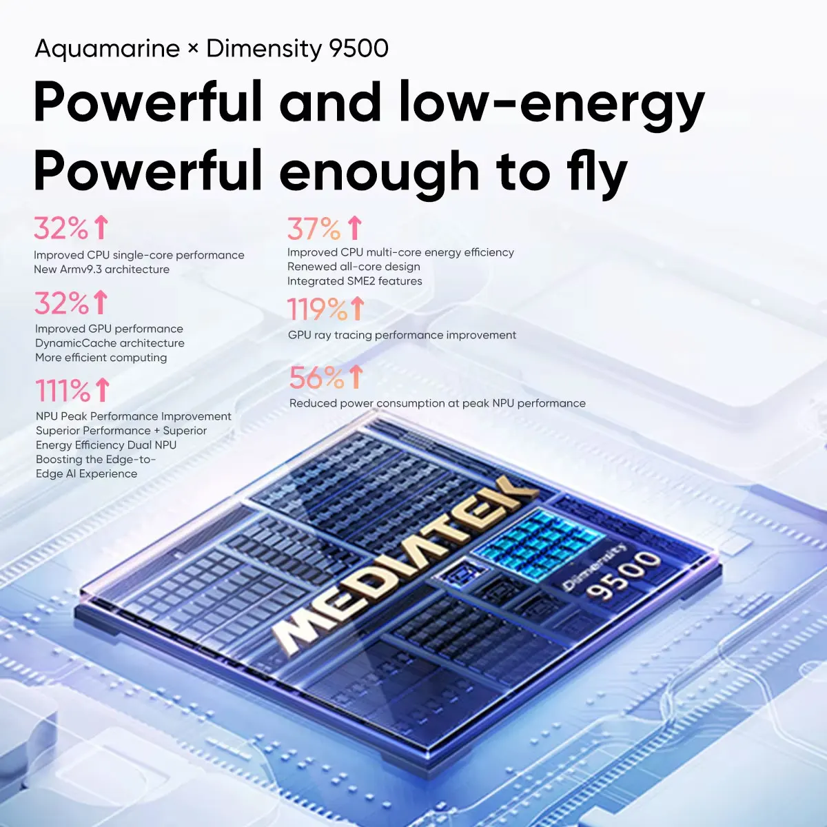 20025 جديد VIVO X300 5G الهاتف الذكي الأبعاد 9500 وحدة المعالجة المركزية 6.31 بوصة 120 هرتز شاشة AMOLED بطارية 6040 مللي أمبير 90 واط شاحن فلاش 40 واط لاسلكي