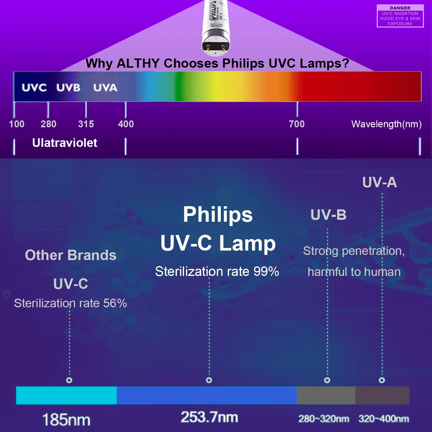 Thumbnail 4 - #24 Top Water Purifiers Picks for Every Budget