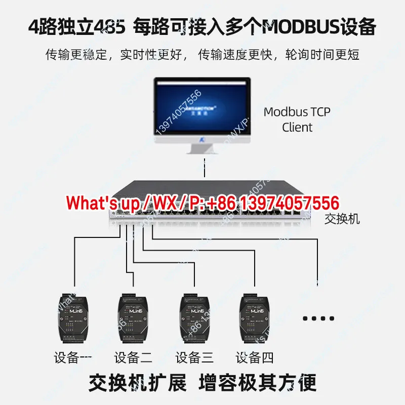 Modbus TCP to MODBUS RTU/ASCII serial gateway synchronous acquisition without programming easy networking