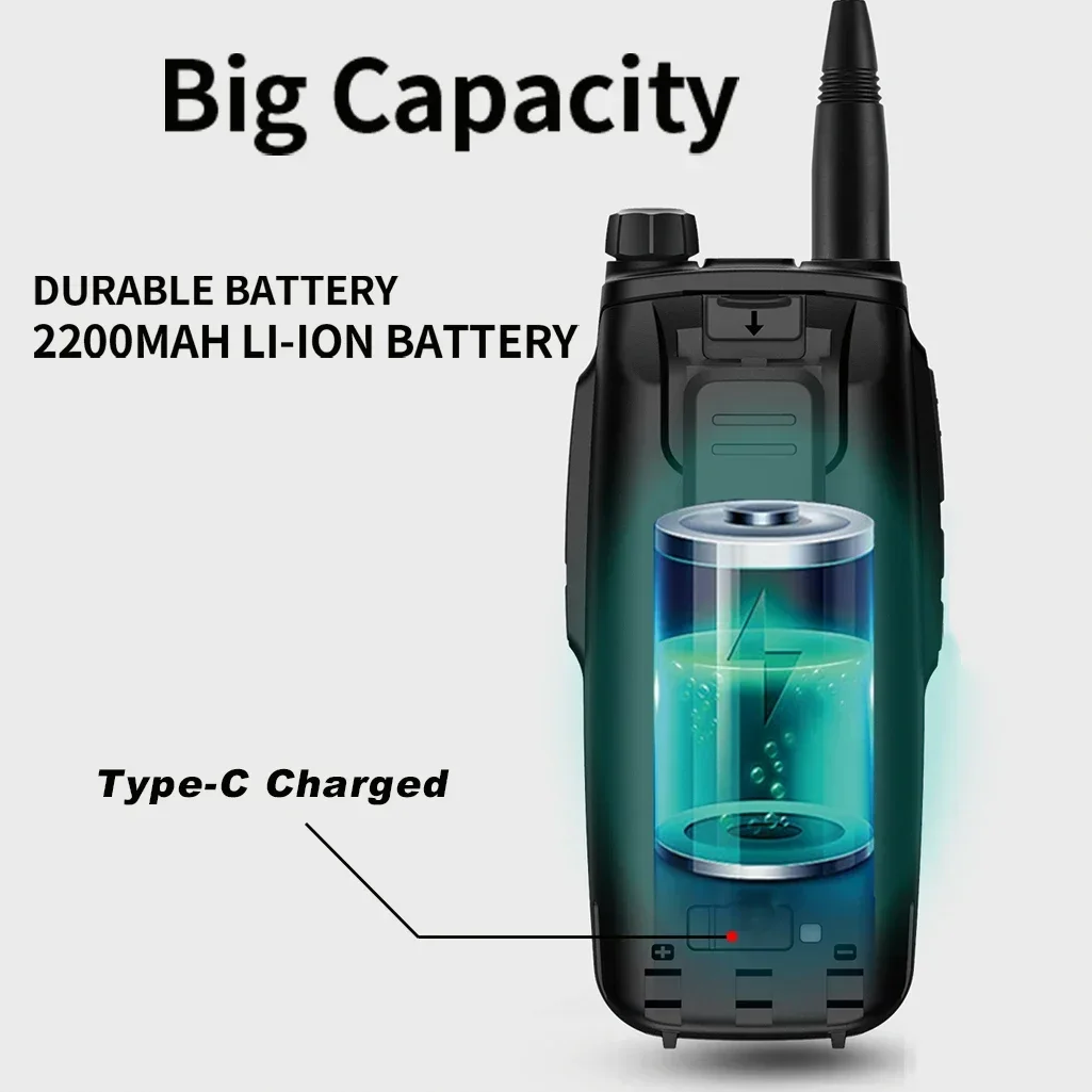 Baofeng Official Store UV-29 Pro Max Walkie Talkie Type-C Charging Display Radio NOAA 999 Channel Two Way Radio Long Range DTMF