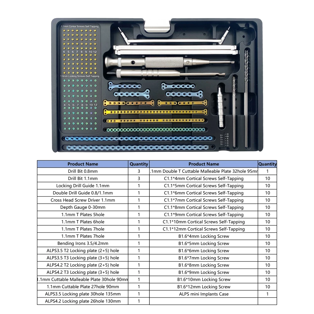 Titanium ALPS Locking Plate Kit Mini Titanium Locking Plate System Veterinary Orthopedic Instrument