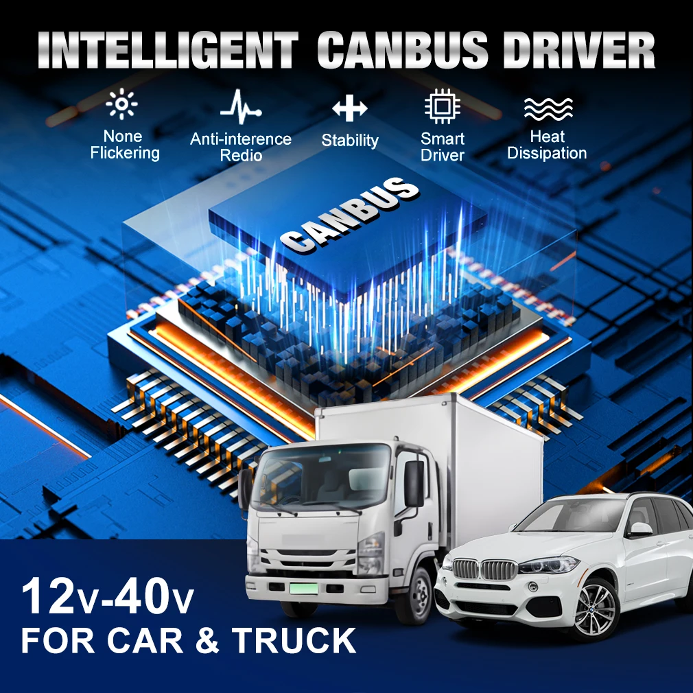 30000LM Mini H7 LED Headlight Bulb Wireless 120W CSP for Car Headlamp Auto Diode Lamps Canbus H7 Turbo Led 6500K 12V 24V