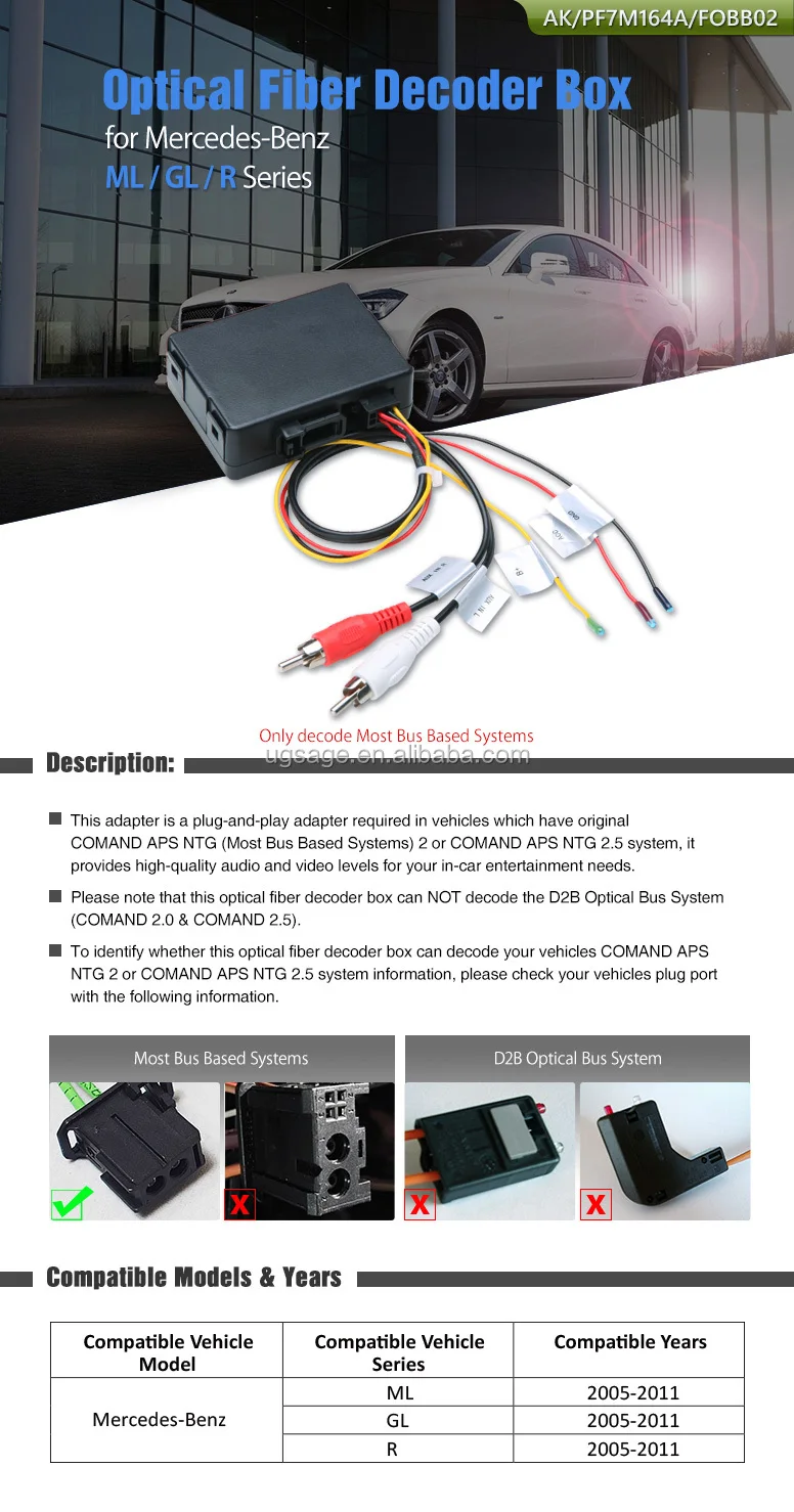 XTRONS FOBB02 وحدة فك ترميز استبدال رأس الألياف الضوئية لسلسلة Mercedes ML / GL / R #4