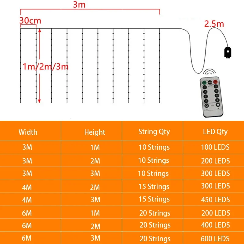 3M USB LED Fairy String Curtain Lights Garland Holiday Party Decorations Wedding Birthday Bedroom Christmas Decorations for Home