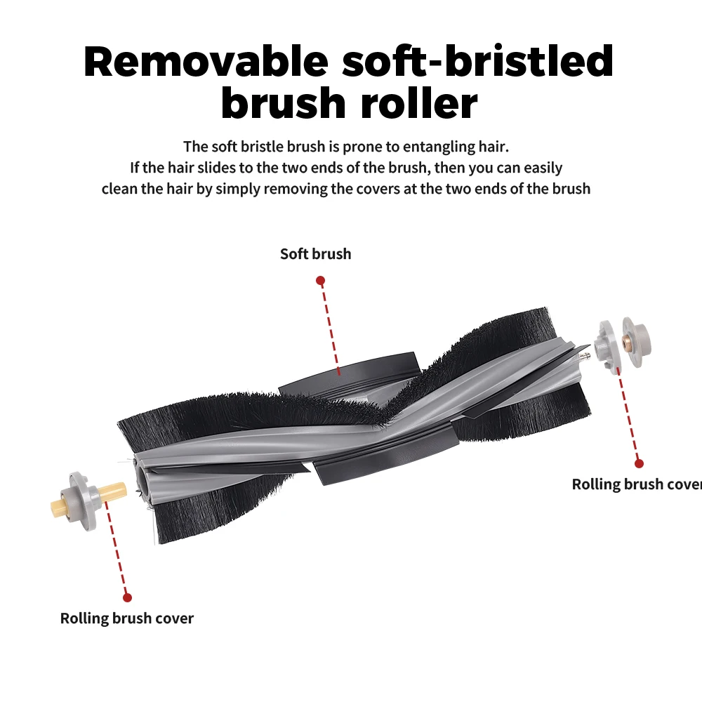 X1 T10 ملحقات الفرشاة/الغطاء الرئيسية لـ Ecovacs DEEBOT X1 OMNI/TURBO T10 OMNI/TURBO T20 PRO/X1S Pro قطع غيار المكنسة الكهربائية