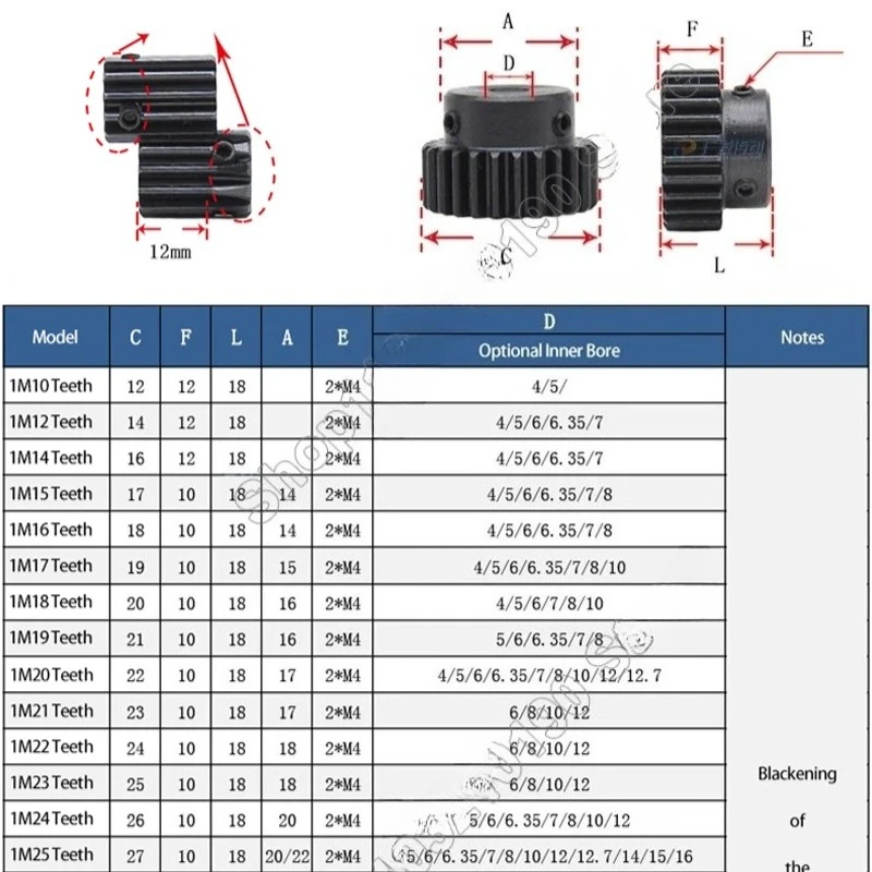 1Pcs 1 Module 30/35/40/44/45/48/50/55/60Teeth Spur Gear Bore 5~16mm Motor Gear With Step Transmission Parts