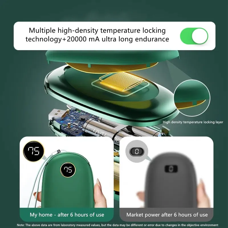 10000mAh USB Rechargeable Winter portable Hand Warmer Mobile Power Handheld Warmer Heater Outdoor Traveling Hiking  Power Bank view 3
