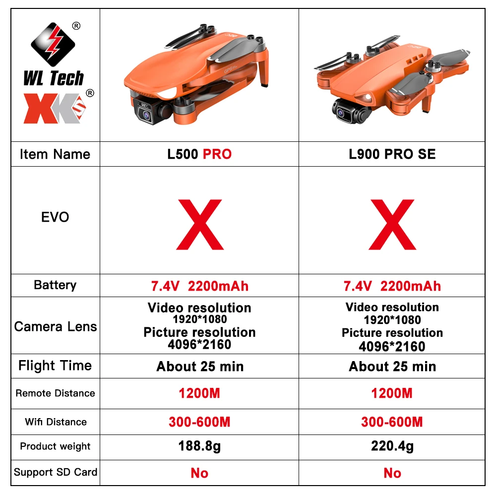 ミニクワッドコプターHD4k,5g,wifi,fpv,4k,GPS,l500 pro,1.2km,vs l900 pro se