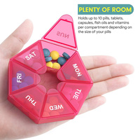 7 days Weekly Pill Case Plastic 7 Grid Box pharmacy dispenser case Pills container Portable Storage Travel Organizer