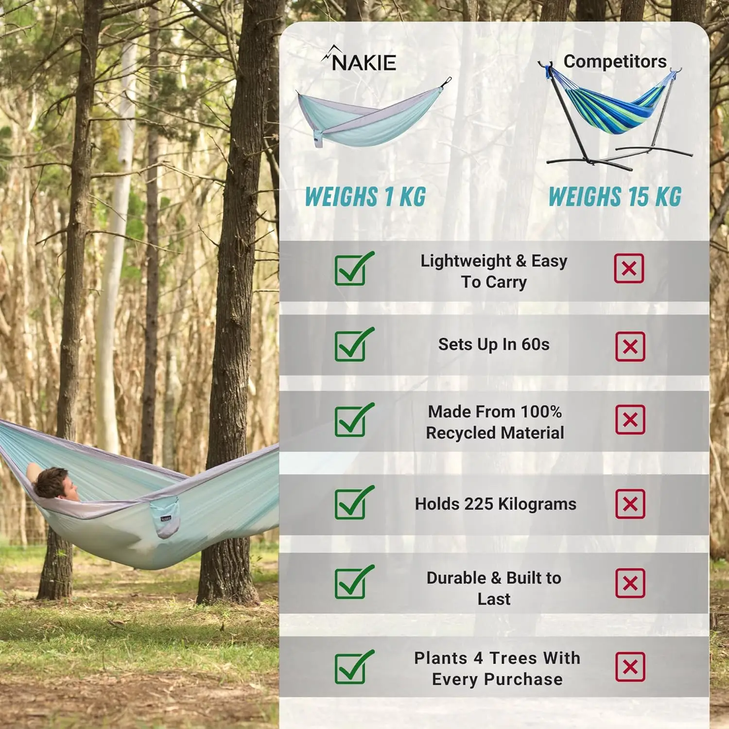 Doble Hammo (Azul Crepúsculo)