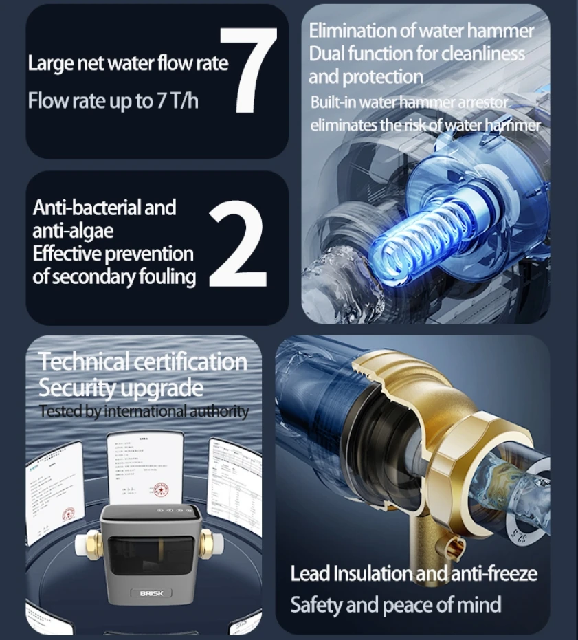 نظام التصفية المسبقة التلقائي لعام 2024 للفلتر المسبق للمنزل بأكمله مع فلتر مسبق شبكي مزدوج قبل منقي المياه