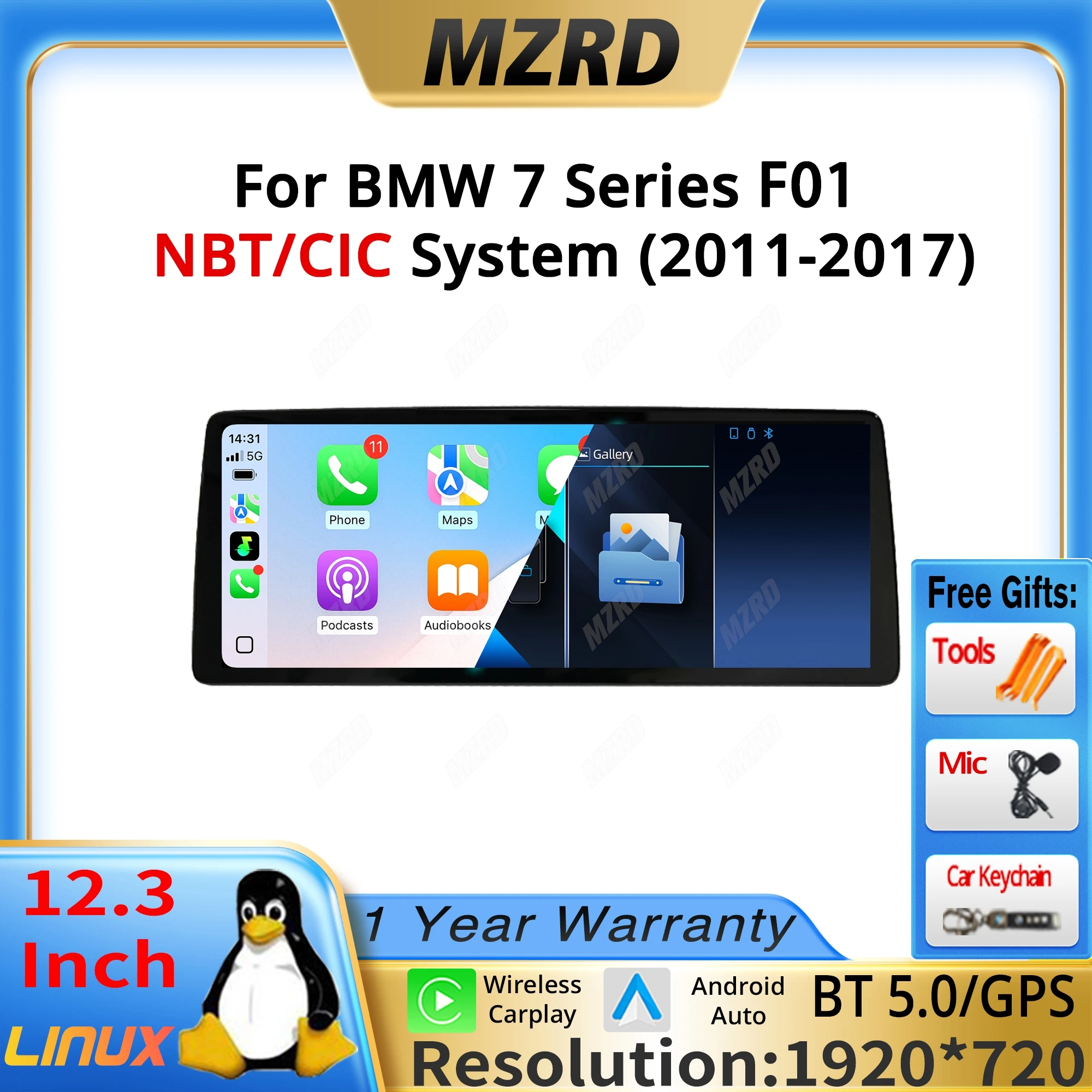 12.3" Linux System …