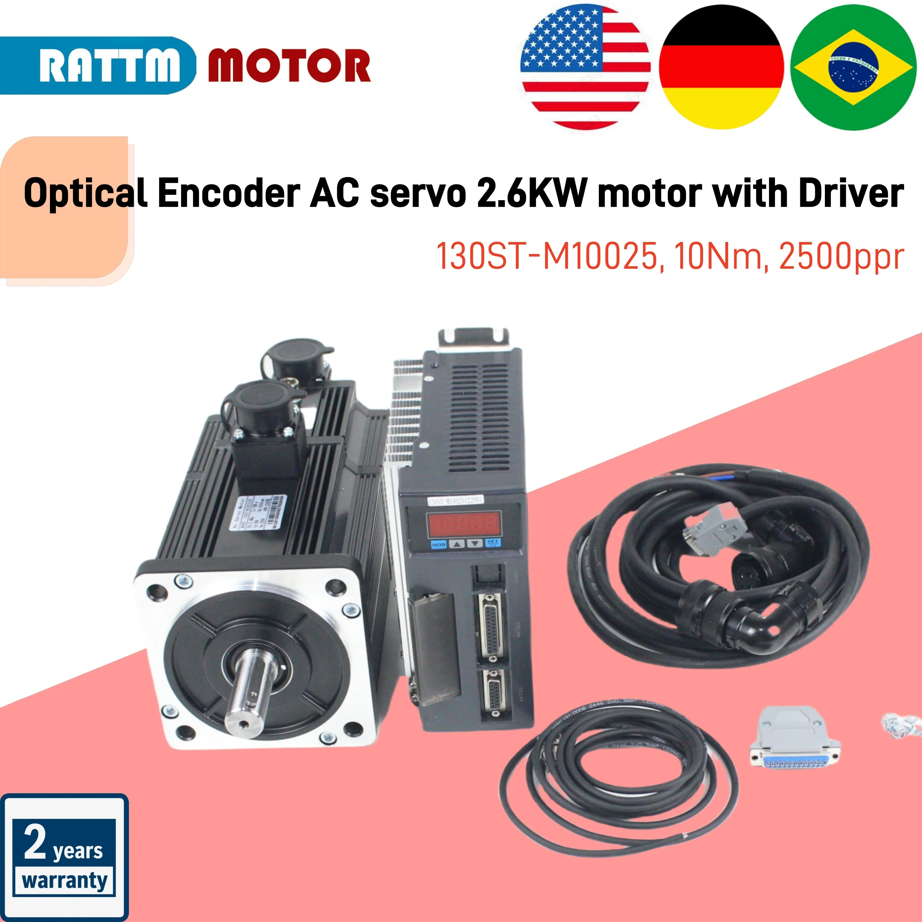 【Eu & Br Stock】Opti…