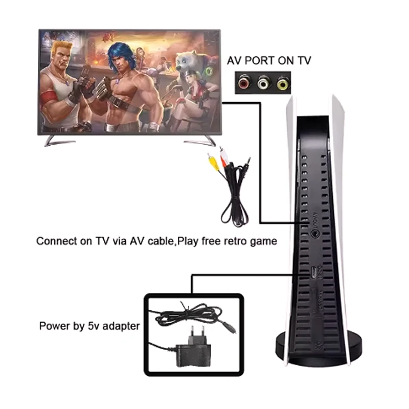 GS5 Mini TV Video Plug and Play Game Console, Cable Game Board Video Games, 620 Classic Games