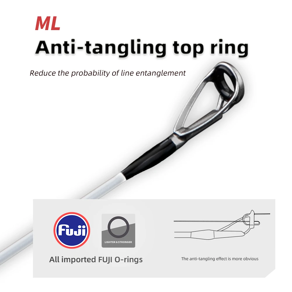 FISHINGFANS ORCA FUJI O GUIDE UL ML الغزل الصب عالية الكربون 1-5 جرام 6-20 جرام إغراء الوزن الصيد رود