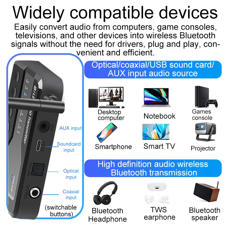 Bluetooth 5.3 Audio Transmitter, 80M Distance, AptX Adaptive, HD LC3 Wireless Broadcast, 1 to N Receiver, OTG USB, Coaxial AUX view 4