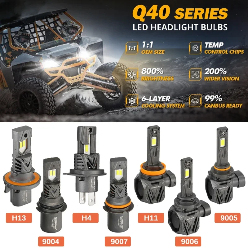 

AUXBEAM 2 шт. Q40 серия ультра яркость беспроводная светодиодная лампа для фар