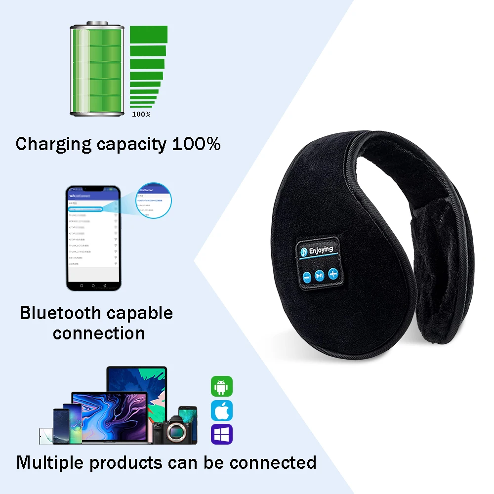 Wireless Ear Muffs, Earphone Warmer Earmuffs, Bluetooth Headphones Men\'s Women Winter Thick Casual Cap, Sports Muff