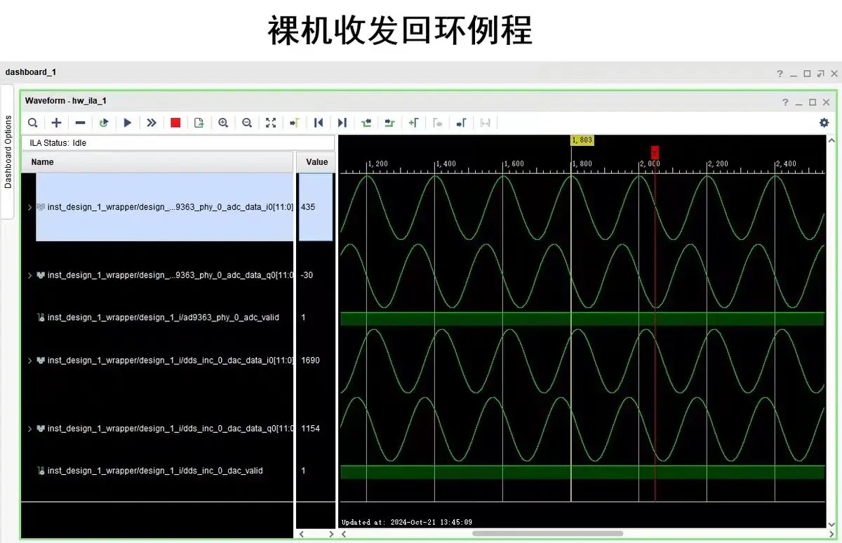 DIY Electronic Kit FPGA Development DEMO Board Xilinx Zynq7000 XC7Z010 and AD9363 PlutoSDR RF Transmitter Receiver