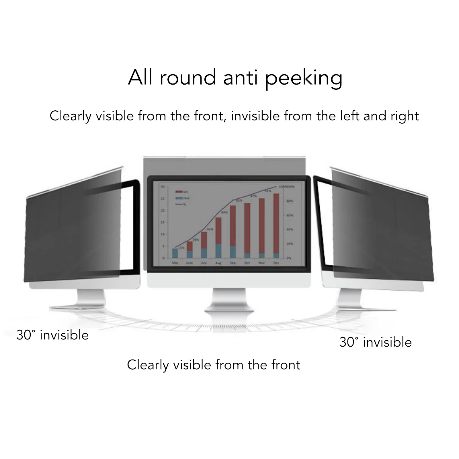 

Monitor Screen Protector 27 Inch High Transparency Computer Blue Light Screen Protector Prevents Scratches for Desktop Monitor