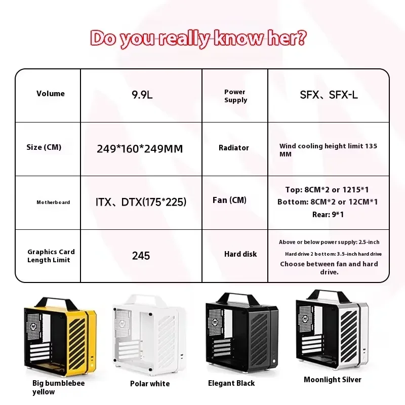 C24 Sugar Cube Air&TypeC Version Portable Mini Desktop Chassis Little Horizon ITX Computer Case With Tempered Glass PC view 4