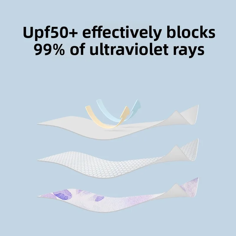 Picture 4: Fresh and elegant three-fold titanium silver glue sun umbrella for girls, UV protection