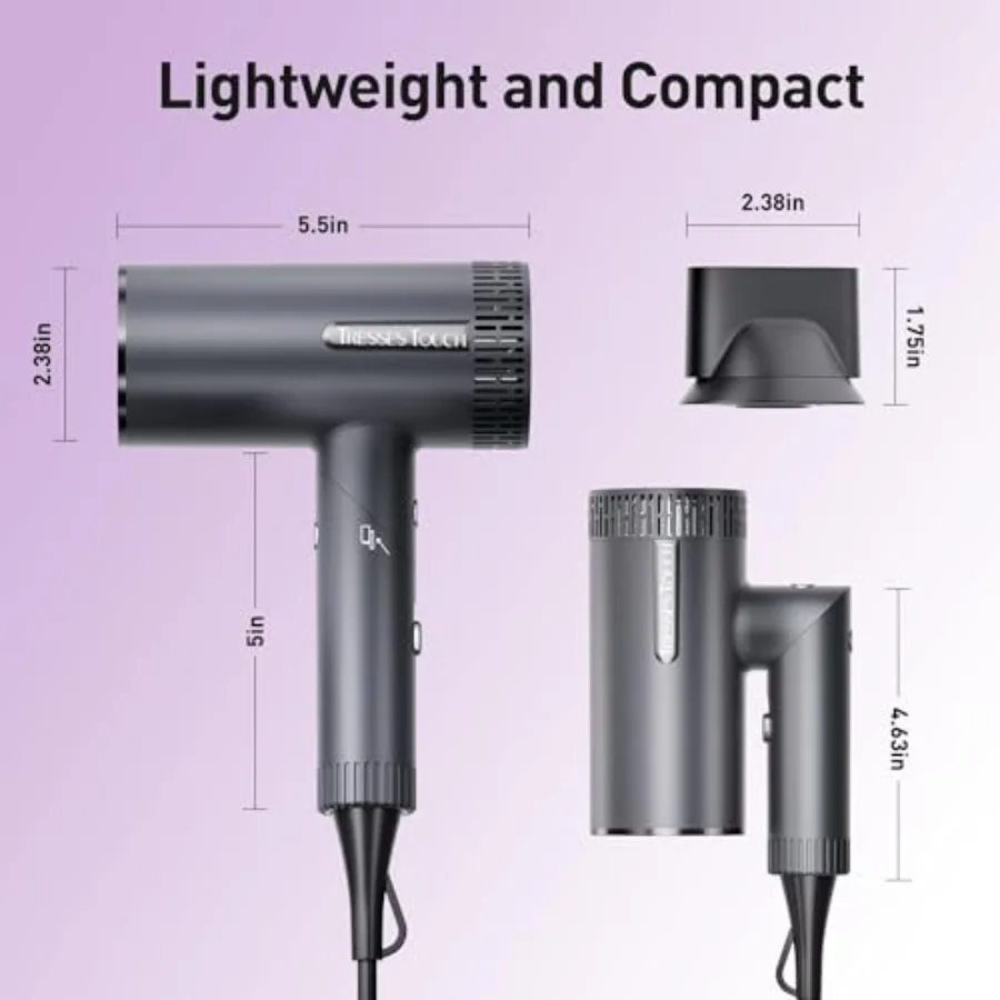 description