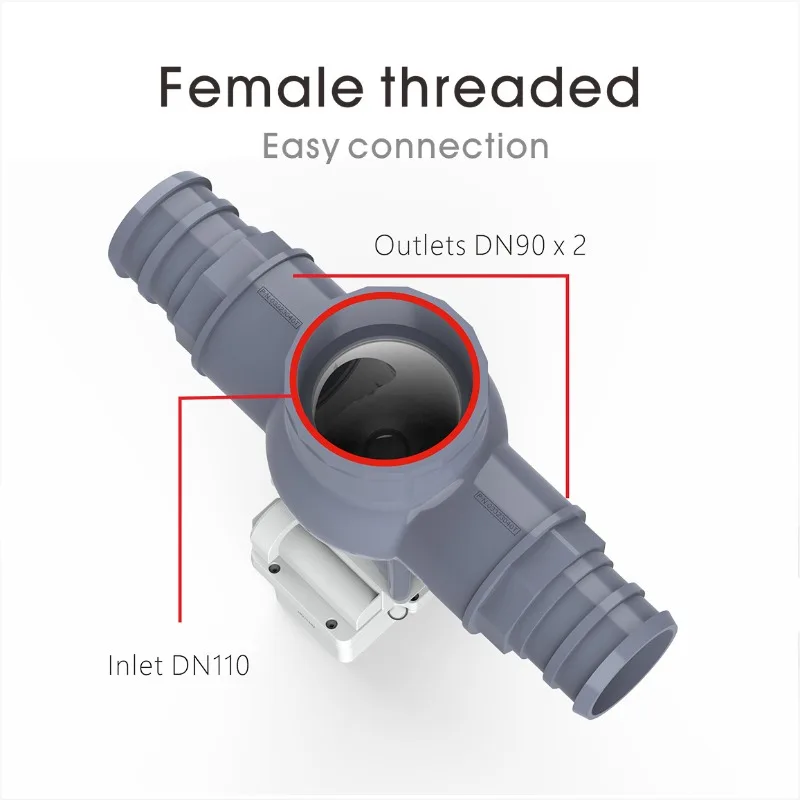Intelligent irrigation valve DN90 irrigation electric valve PVC three-way ball valve agricultural solar automatic watering