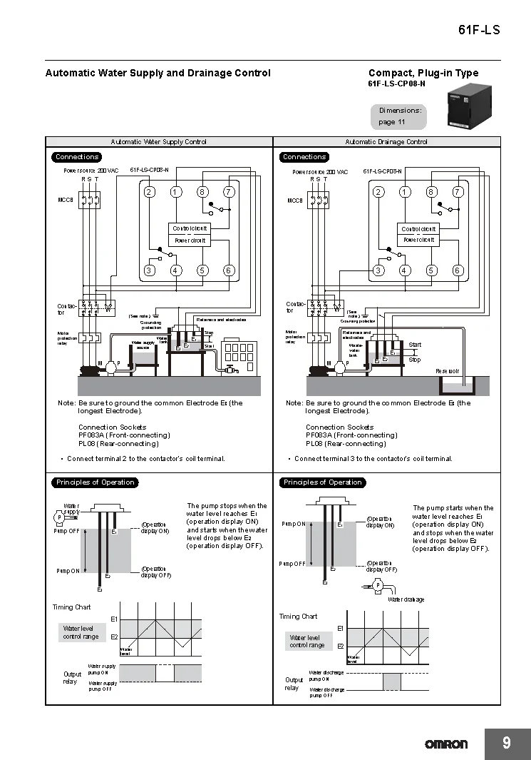 OMRON Schwimmerloser Füllstandsschalter Neu Authentisch Original Japan 61F-GP-N-GH-GP-N8-G1-G2-G3-LS-CP11-NRA-A für Industrielle Anwendungen – Detail 9