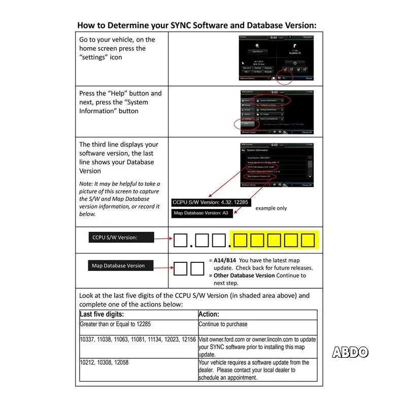 

Latest 2023 A14 Navigation Card GM5T-19H449-AH Maps Card For GPS Map Update Sync USA/Canada Maps SYNC Navigation System Durable
