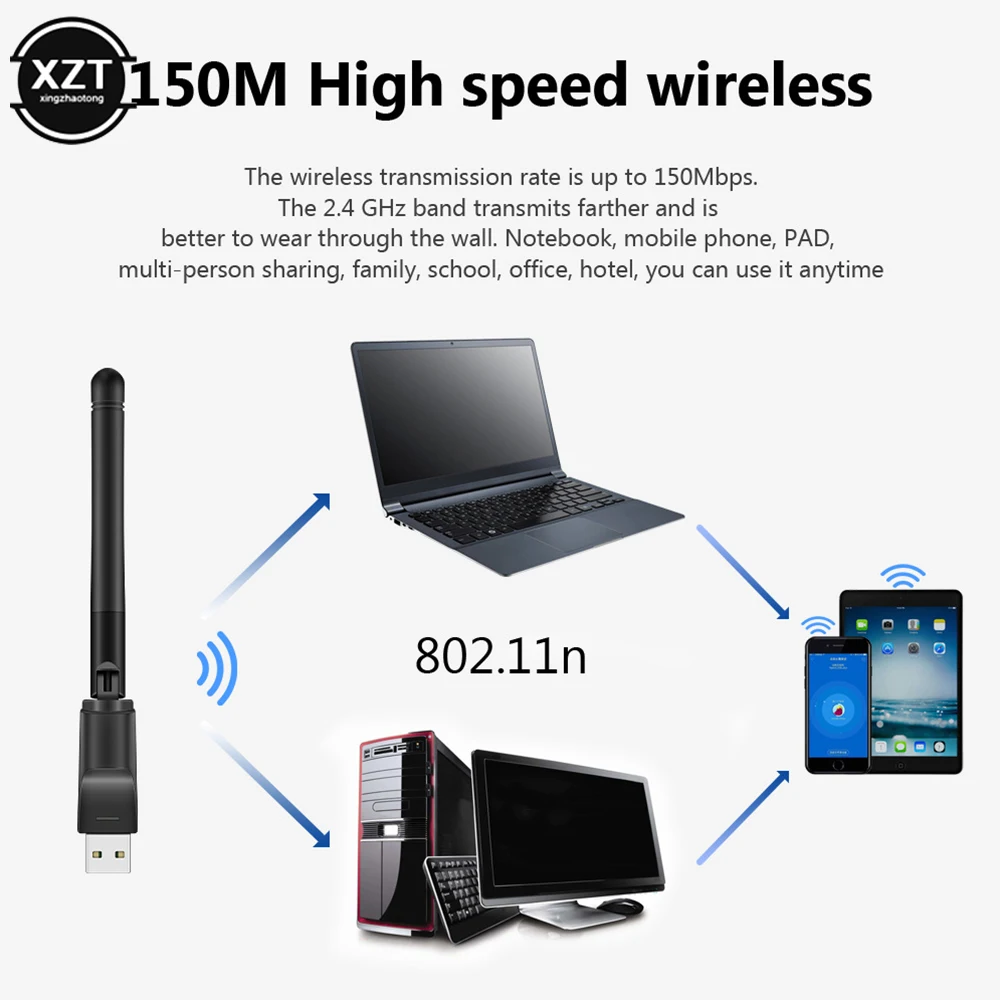 Mini Adaptador Wi-Fi USB sem fio, 150Mbps, MTK7601, LAN, Receptor Wi-Fi, Dongle, Antena, 802.11 b, g, n, PC, Windows