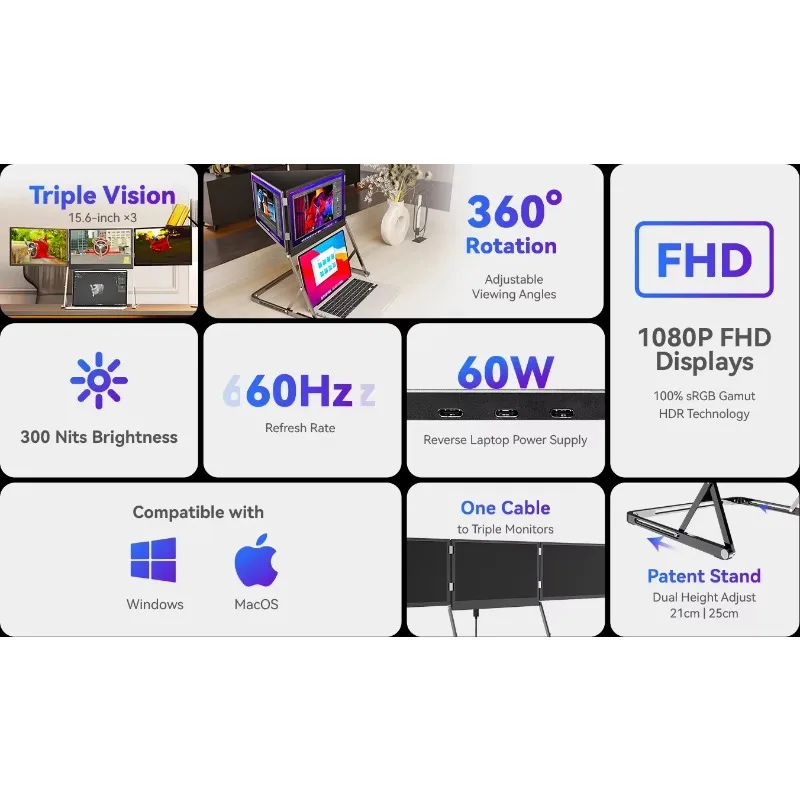 2026 New Triple Screen Laptop Monitor Extender 15.6