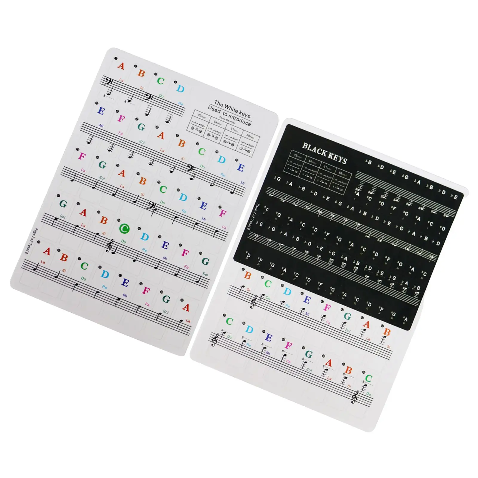 Piano Notes Guide Sticker for 88 61 54 49 Key Keyboard Transparent Removable Music Staff Paper Beginners Learning Aid