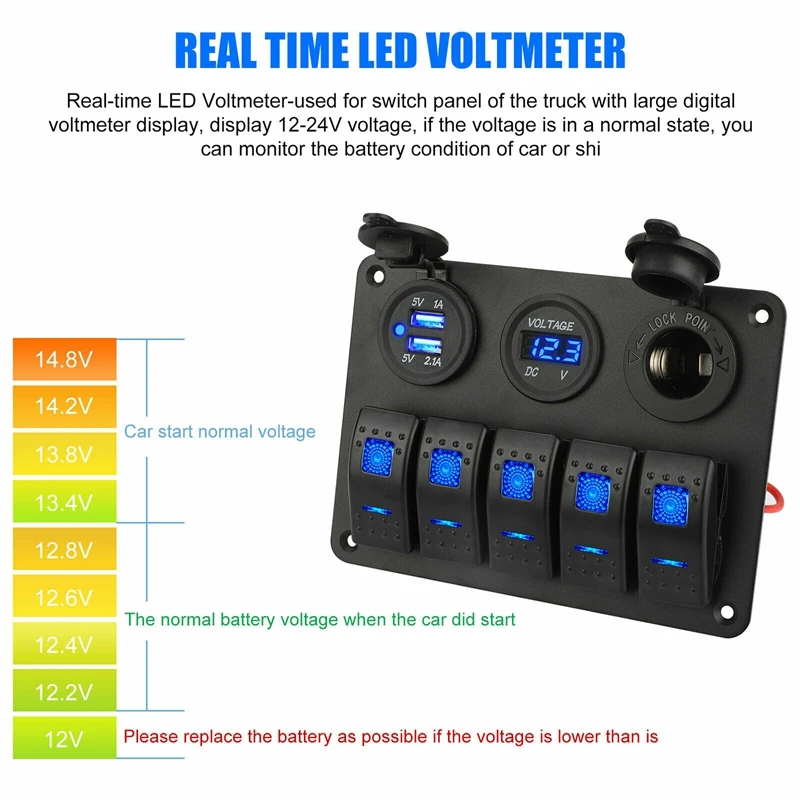 5 Gang ON-OFF Toggle Switch Panel 12V 2 USB Fits Car Marine Boat RV Truck Camper