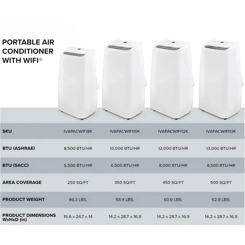 13,000 BTU 휴대용 에어컨, Wi-Fi, 최대 500 Sq Ft, 스마트 앱 제어, 냉각 시스템, 원격